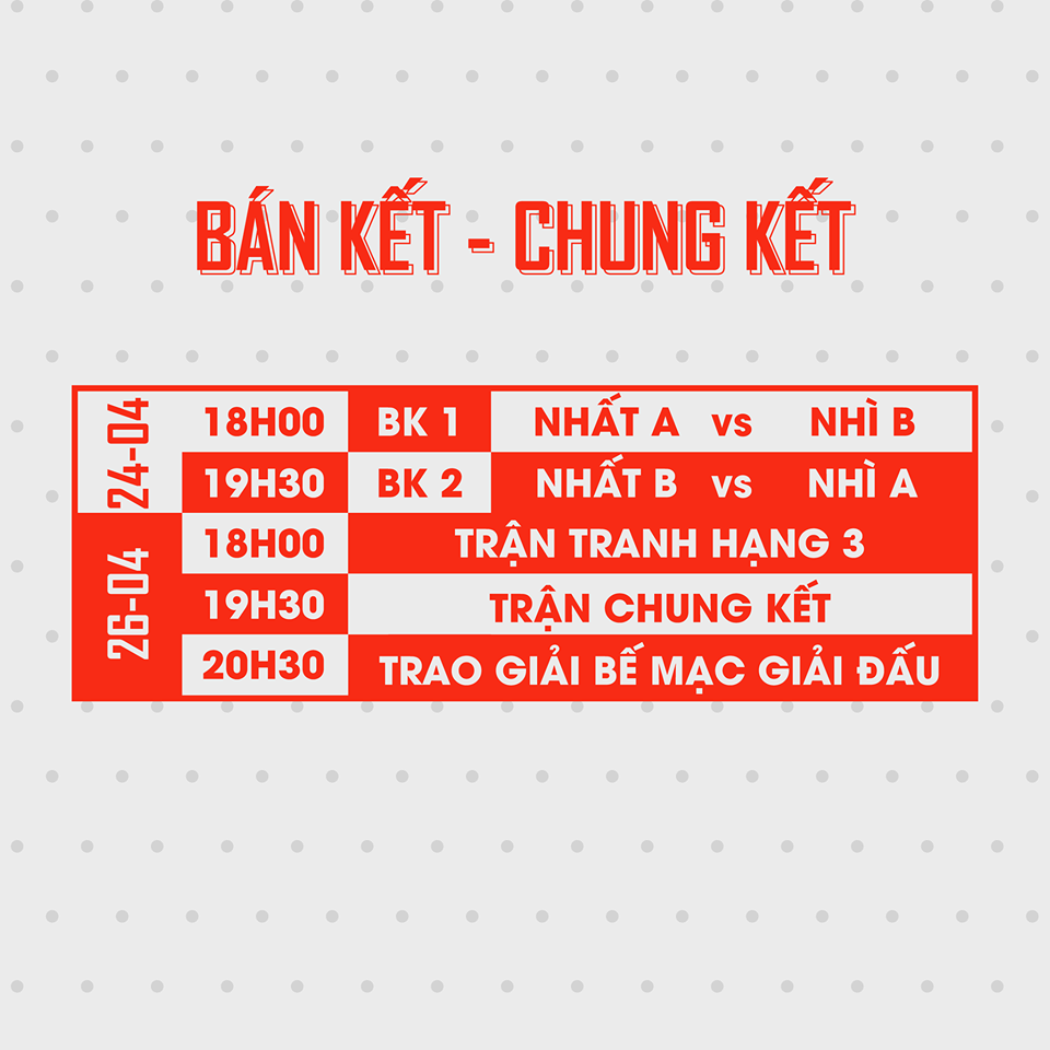 Giải Bóng rổ Đại học Y Dược TP.HCM 2019: Trầm trồ trước giải đấu cực kỳ chuyên nghiệp của các y dược sĩ tương lai Giải Bóng rổ Đại học Y Dược TP.HCM 2019: Trầm trồ trước giải đấu cực kỳ chuyên nghiệp của các y dược sĩ tương lai